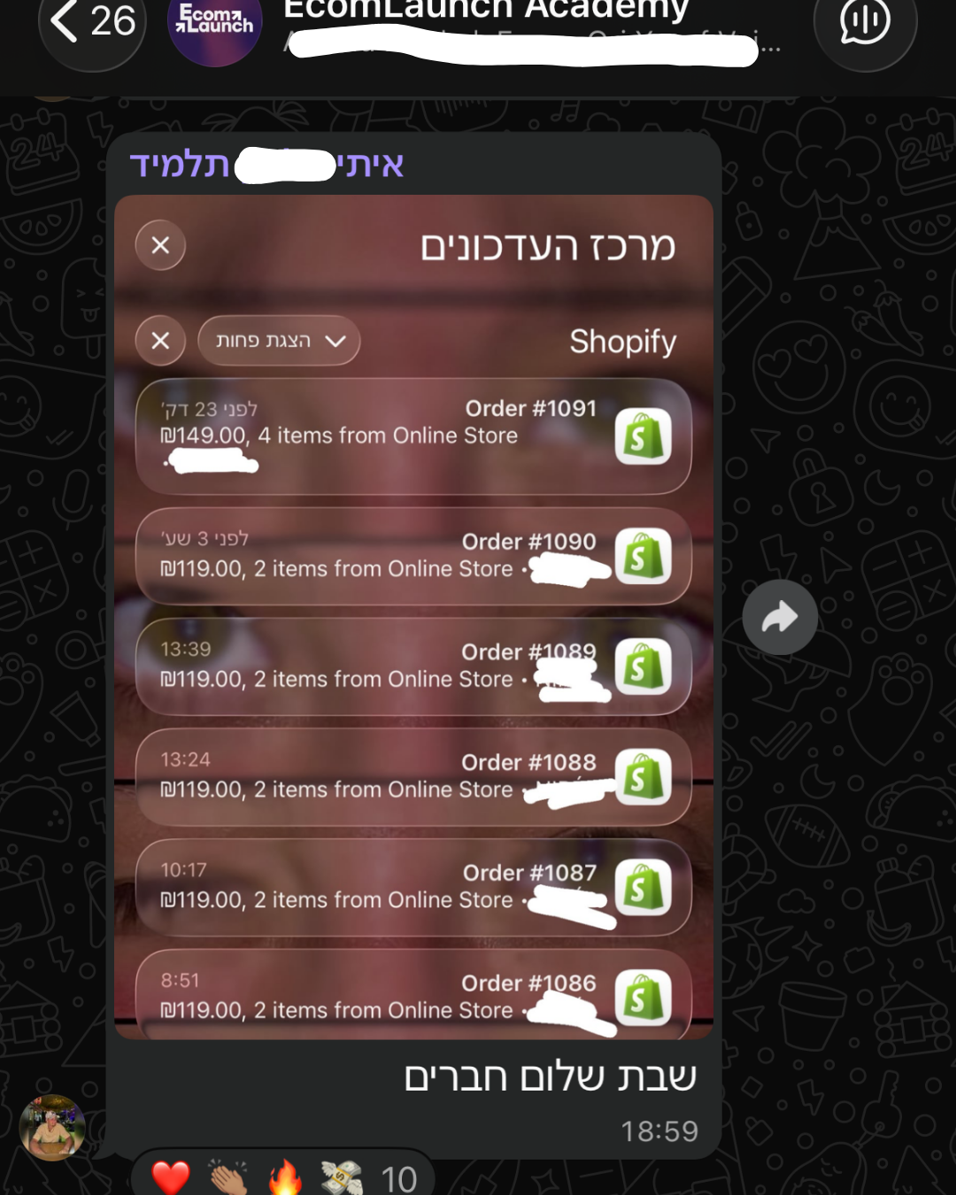 שחר, תלמיד: 12,000 ש״ח רווח נקי בשבוע אחד