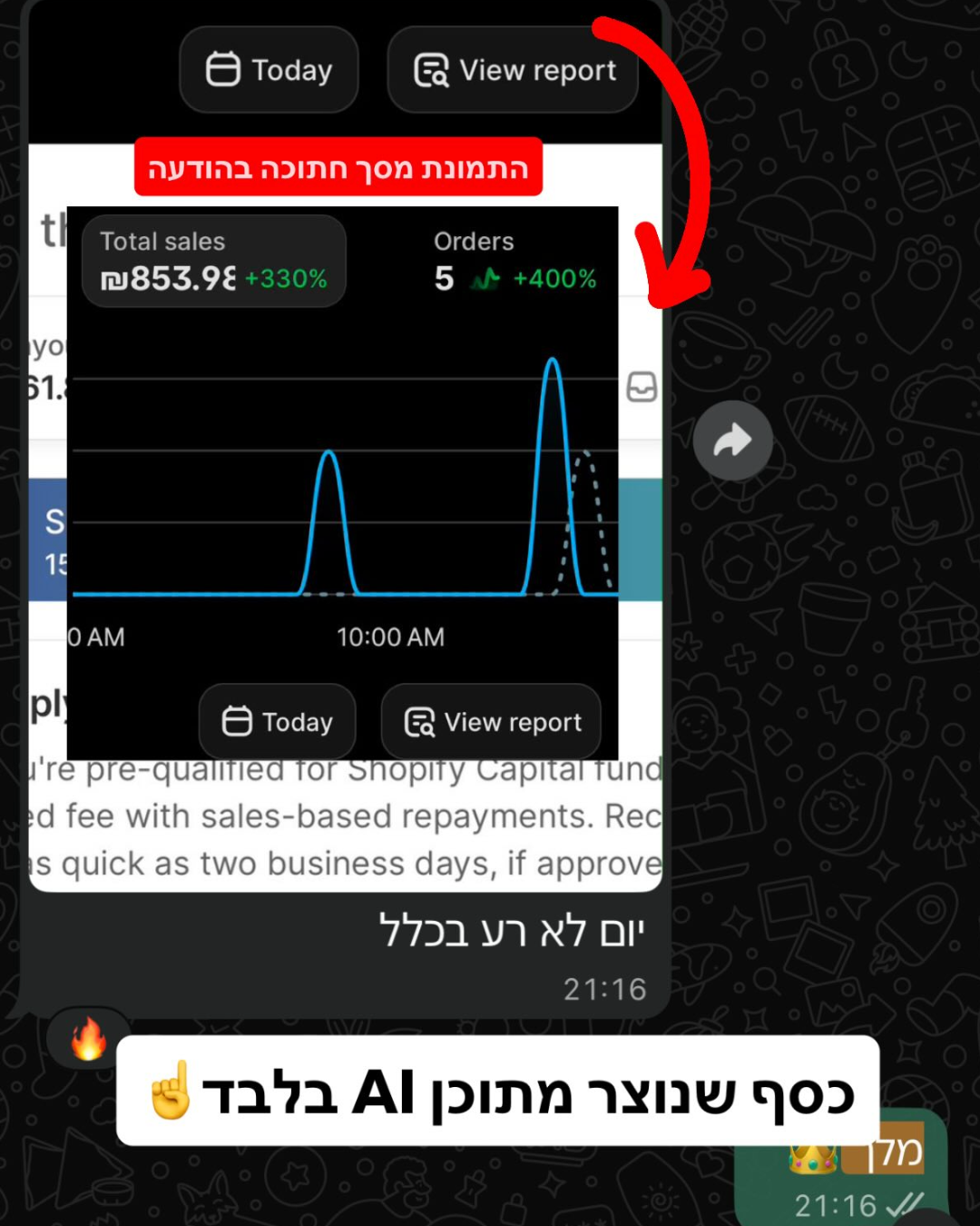 תלמיד: כסף שנוצר מתוכן AI בלבד